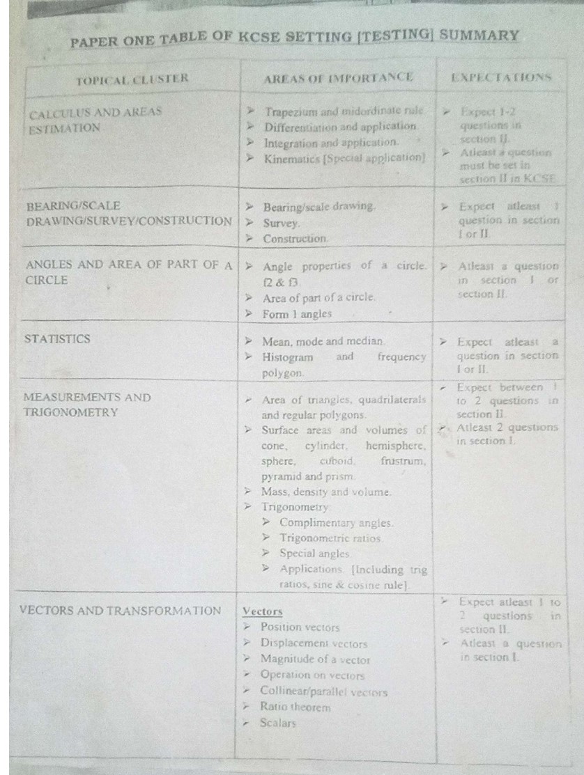 No preview available